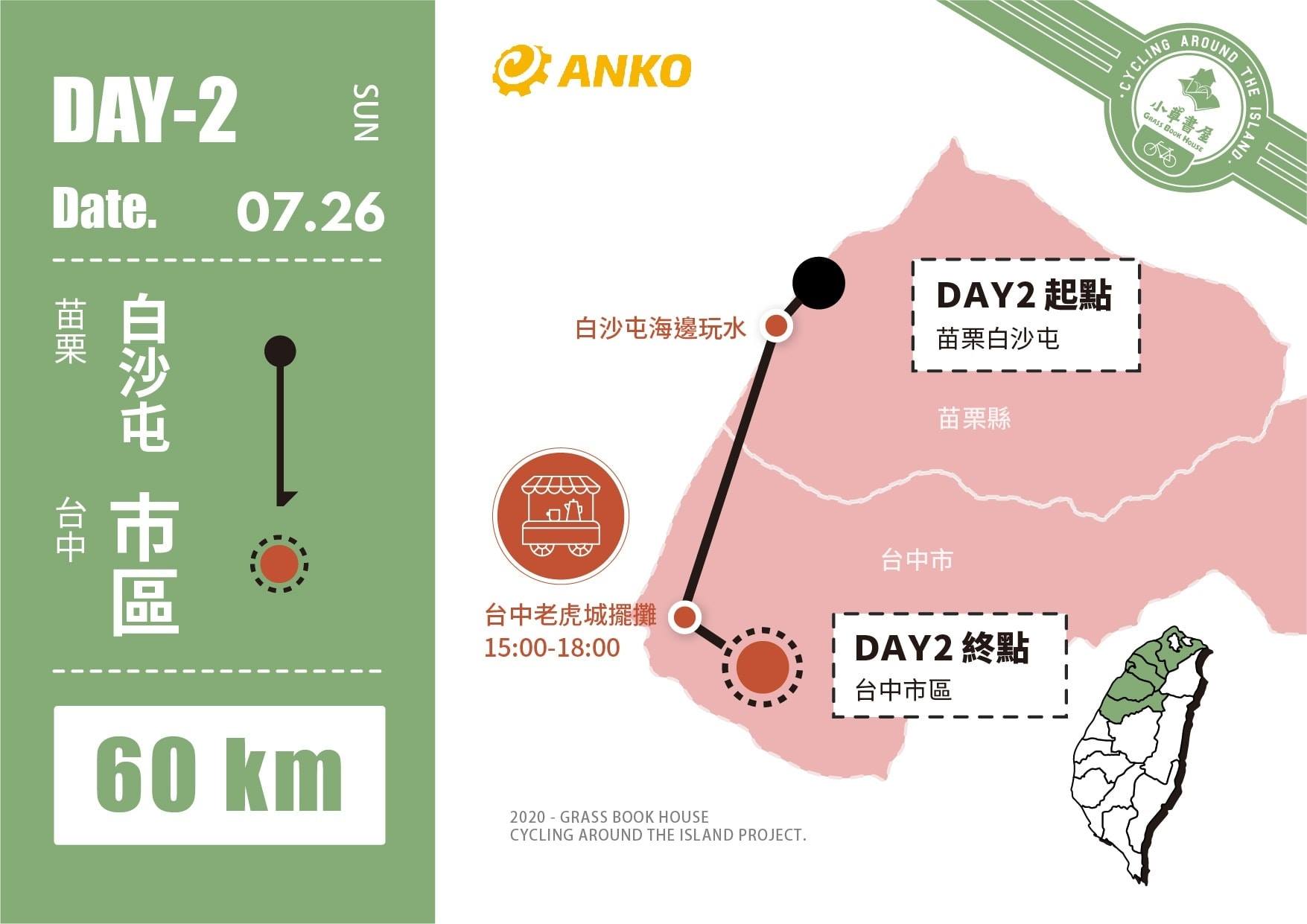 本日行程：苗栗白沙屯騎到台中市區，今天青草的戰士們一早從白沙屯前往下一個戰場台中！途中遇到的暴雨，澆不息我們環島的熱情！下午來到台中老虎城購物中心擺攤，環島車隊用濃濃咖啡香和認真樸實的理髮技術吸引了許多人客的到來～明天即將前往雞肉飯的故鄉「嘉義」，有在路上看到我們的鄉親，不妨熱情的跟我們打招呼喔！！！ | 小草書屋∞青草職能學苑